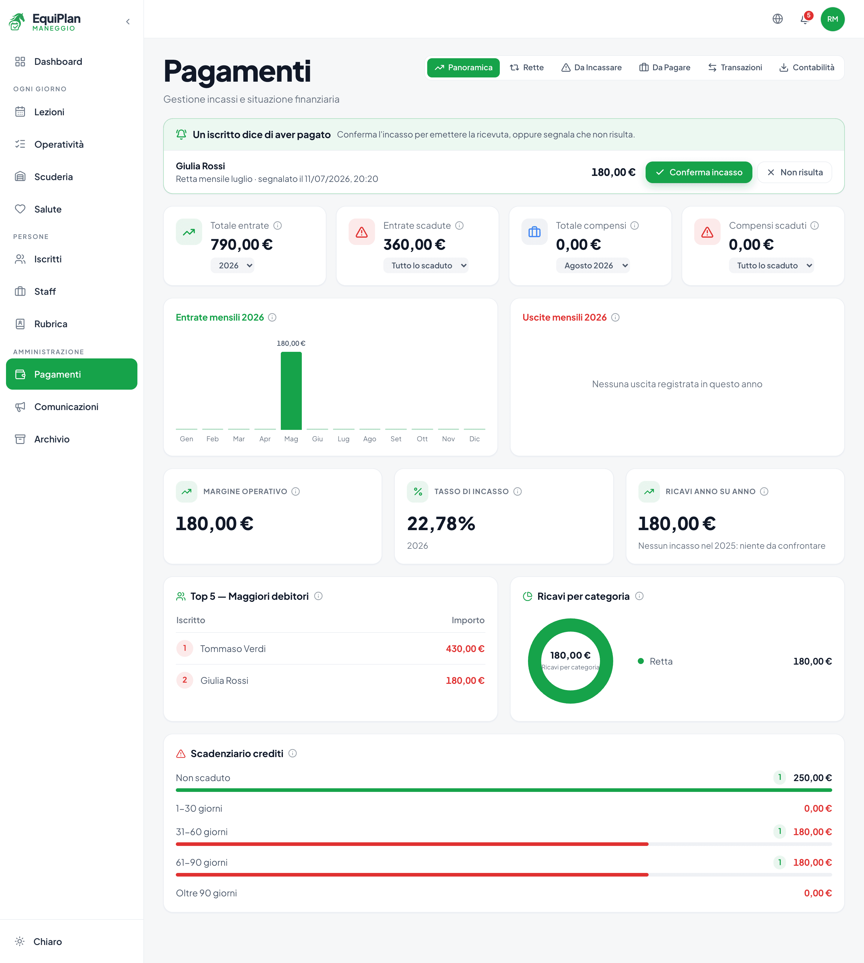 La pagina Pagamenti nel CRM maneggio EquiPlan