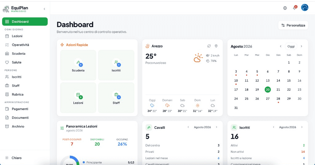 Anteprima del sito EquiPlan con dashboard del CRM